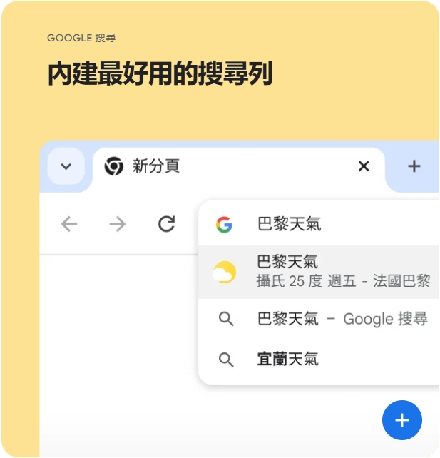 Chrome 浏览器功能卡片图示 1